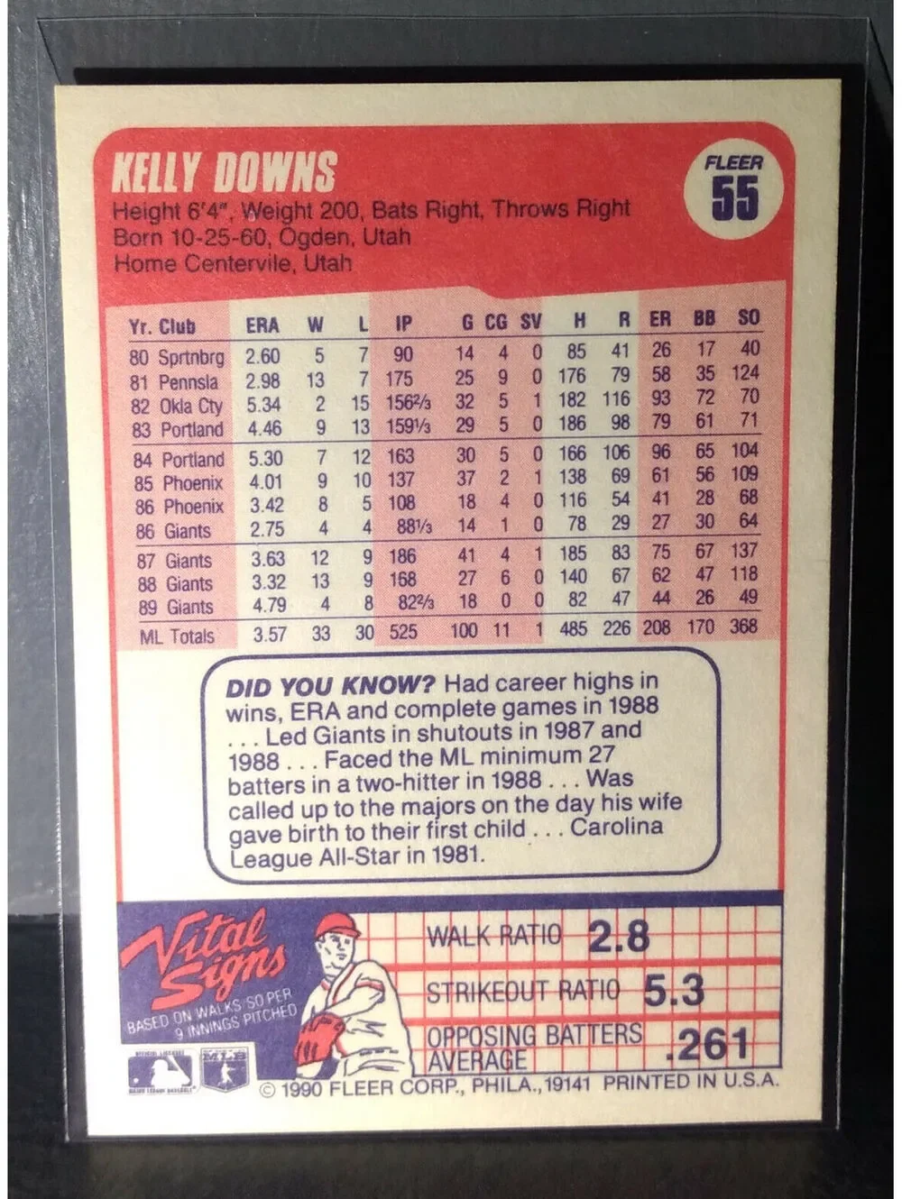N/A 1990 kelly
