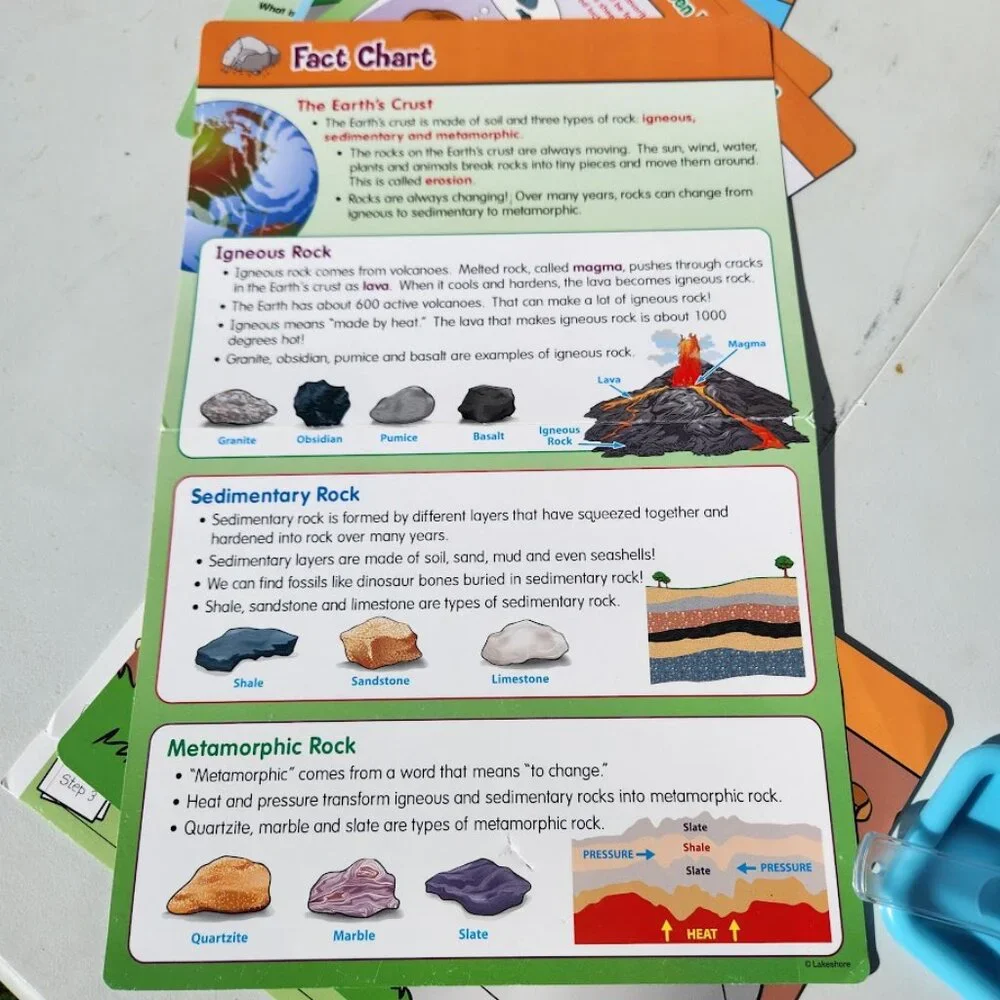 Lakeshore educational supplies