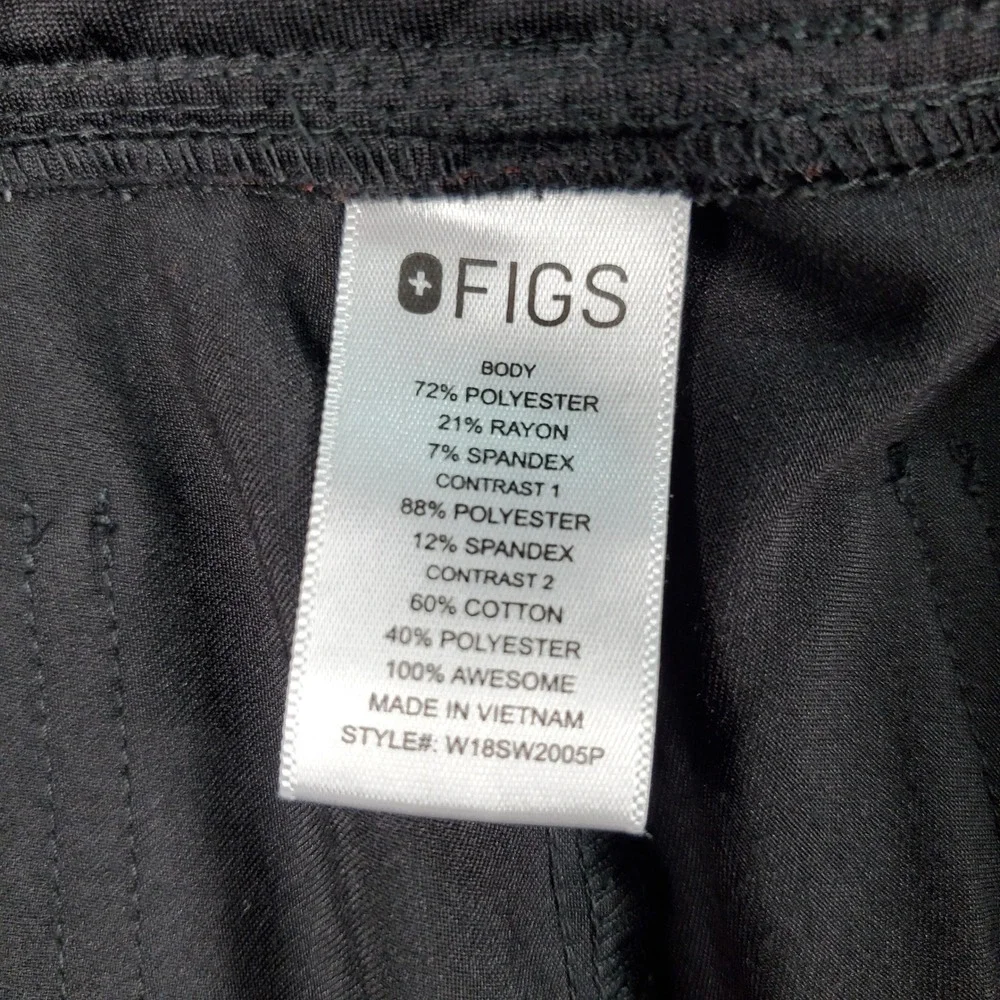 Figs technical collection