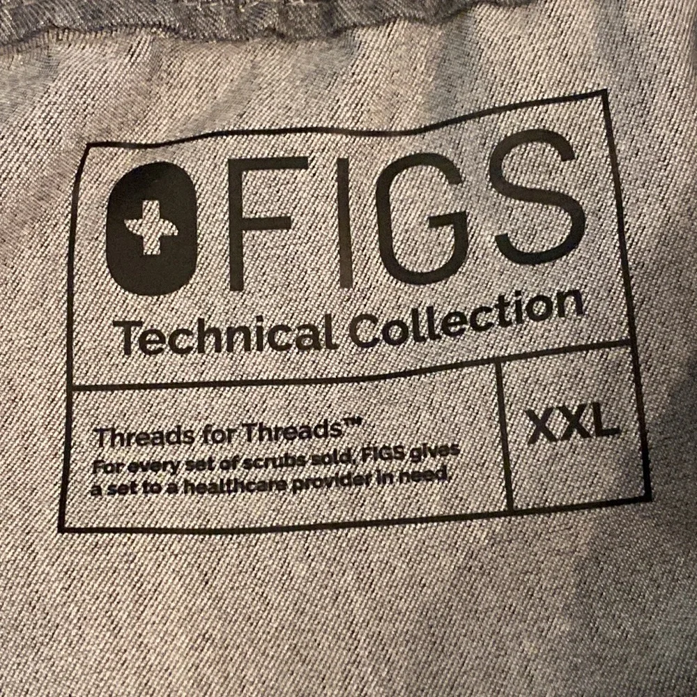 Figs technical collection