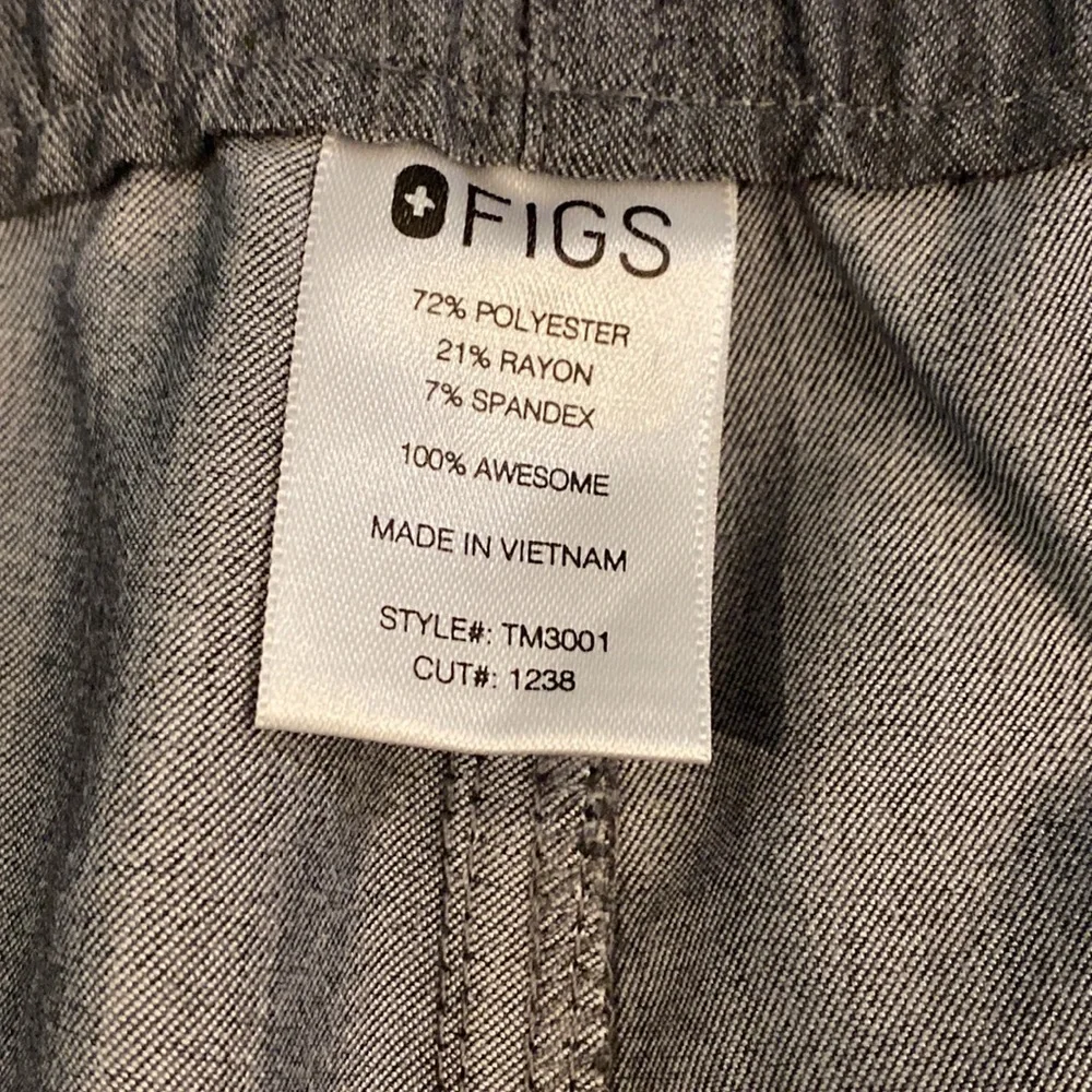 Figs technical collection