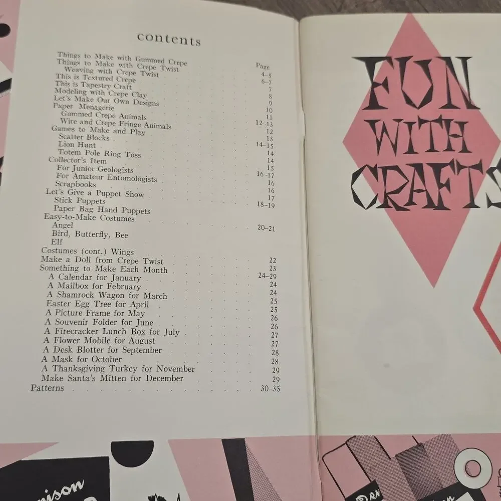 60s 70s 80s Vtg‎ Childrens Coloring Activity Coloring Books Kitschy Ephemera Lot