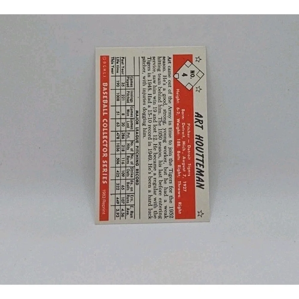 N/A product 1983