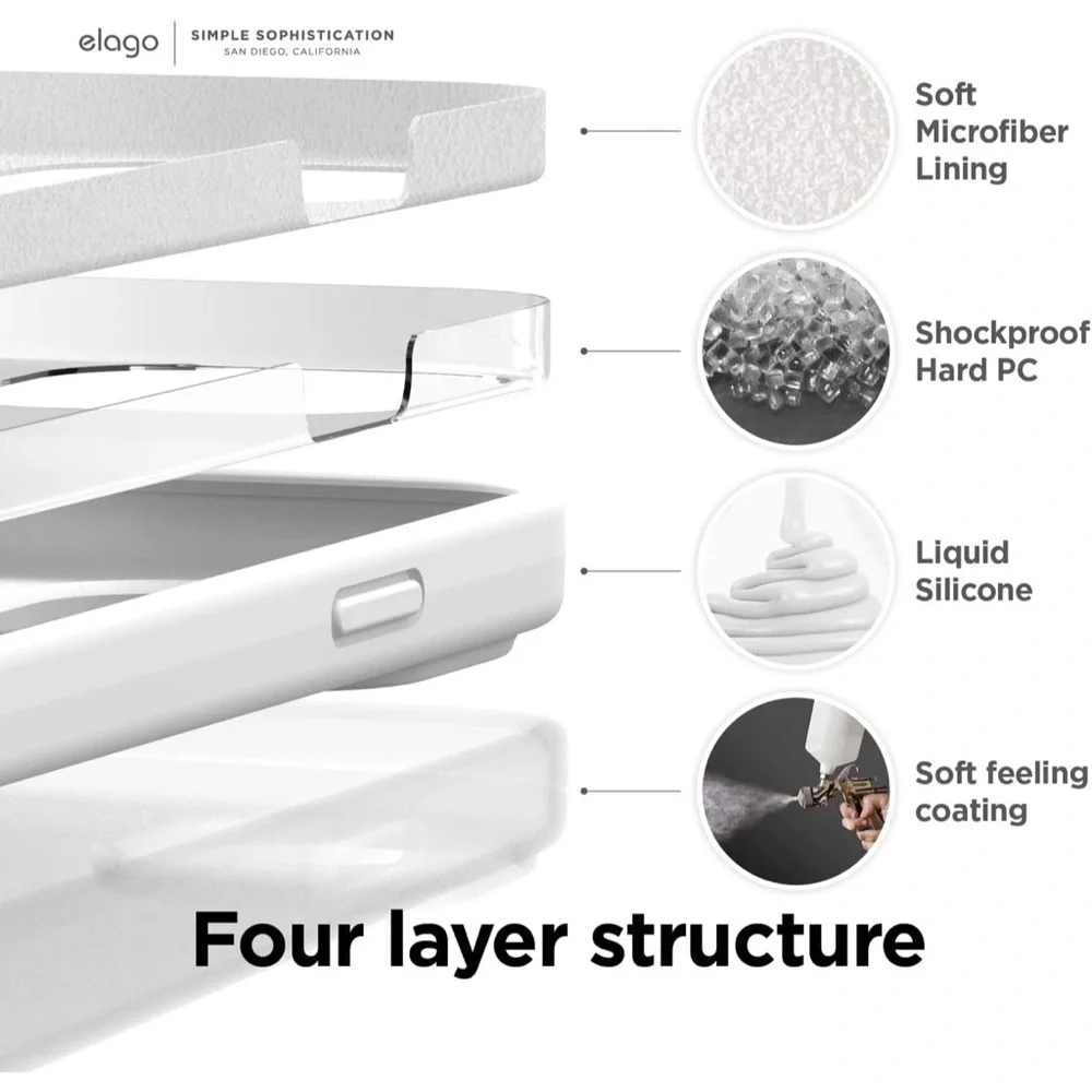 Urban Outfitters compatible apple