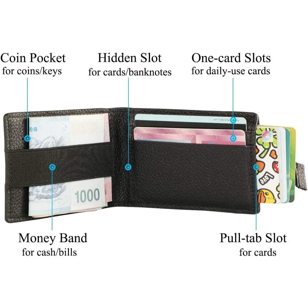 N/A functional wallet