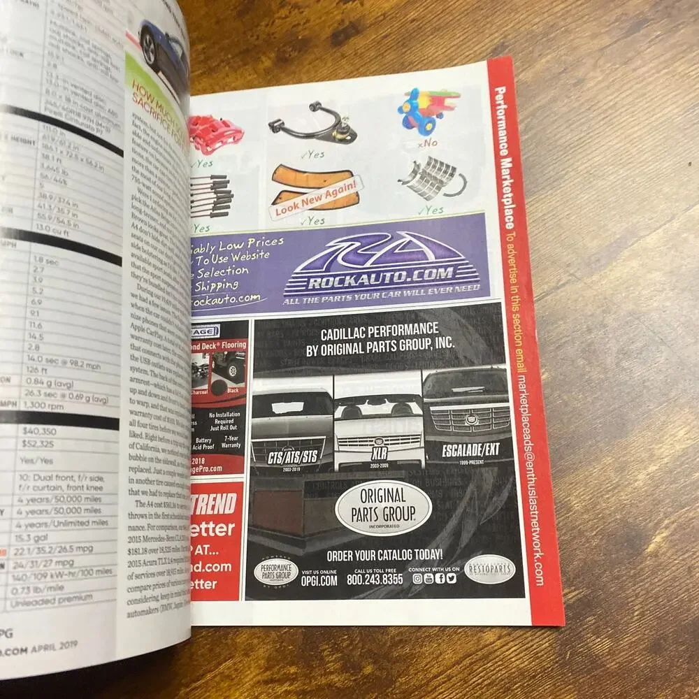 Motor Trend motor trend