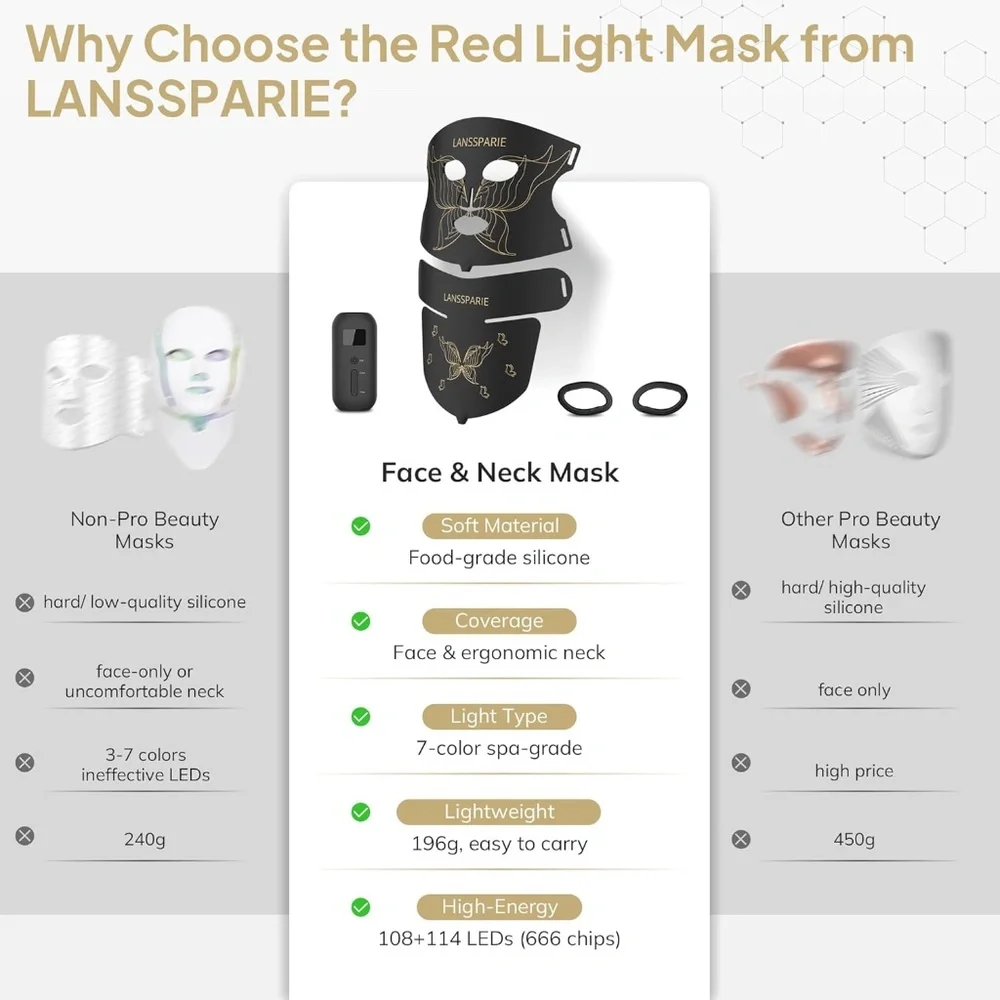 7-IN-1 Color LED Face And Neck Mask Light Therapy