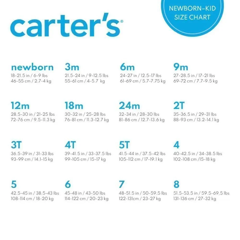 Carters brand when