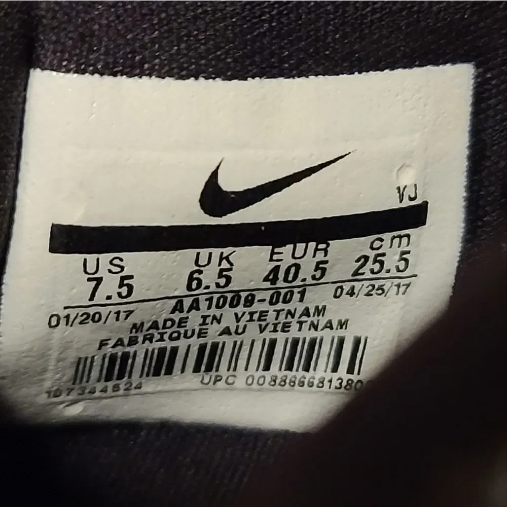 Nike nike’s 2017