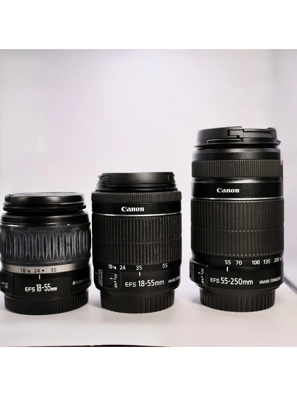 Canon excellent all