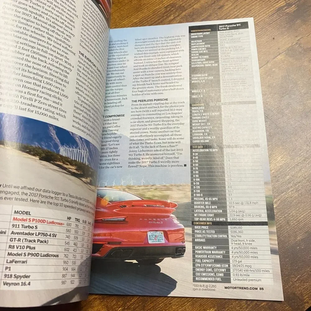 Motor Trend Magazine May 2017 New Whip, Who Dis? 710HP Ferrari Hunter