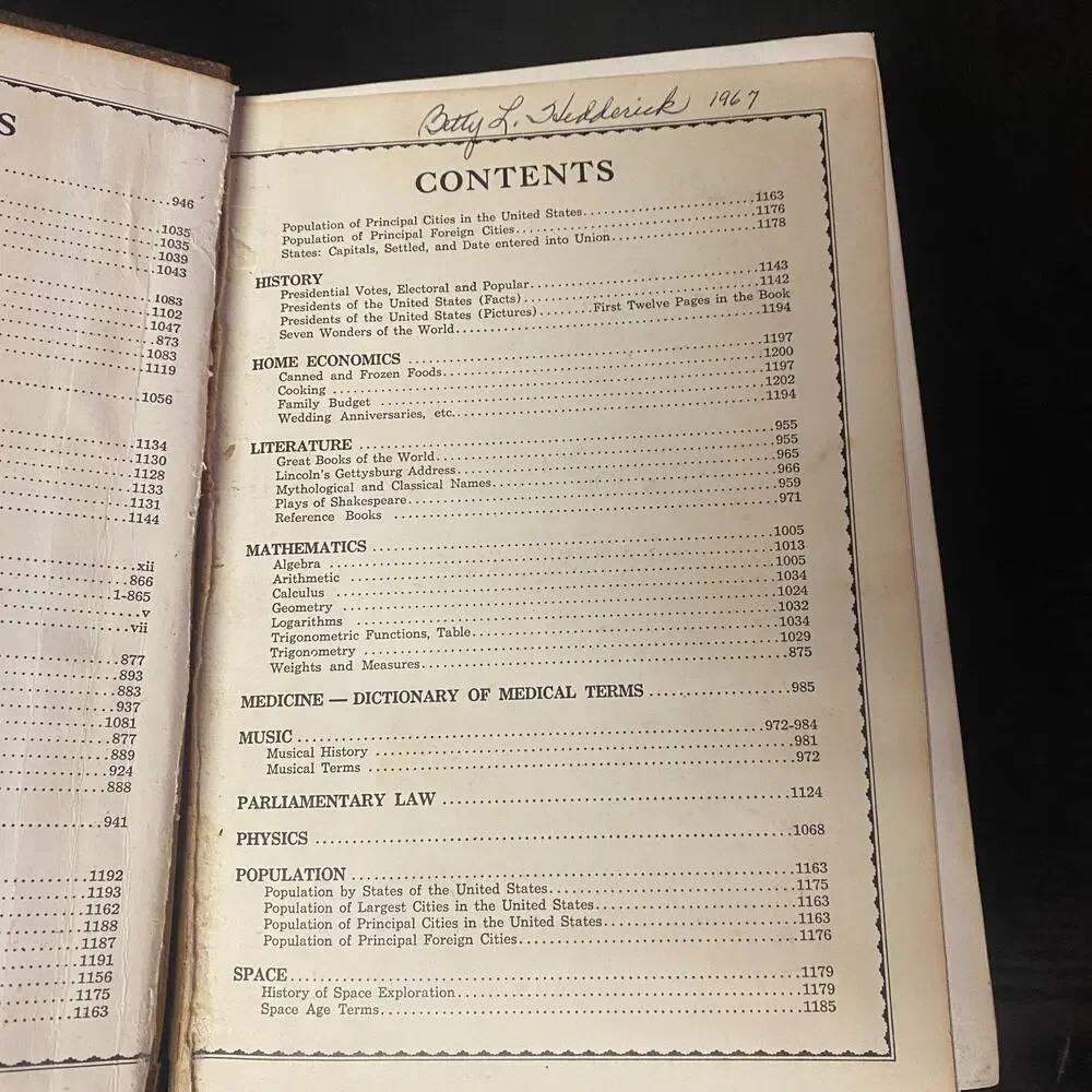 1966 Websters New World Dictionary, Everyday Encyclopedic Edition