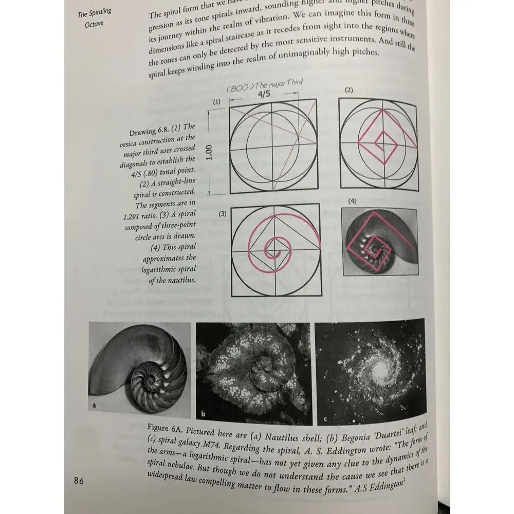 Sacred Geometry for Artists, Dreamers, Philosophers Secrets of Harmonic Creation