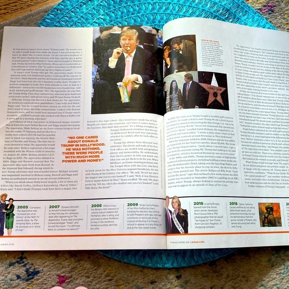 LOS ANGELES MAGAZINE DONALD TRUMP BIGGEST LOSER September 2019