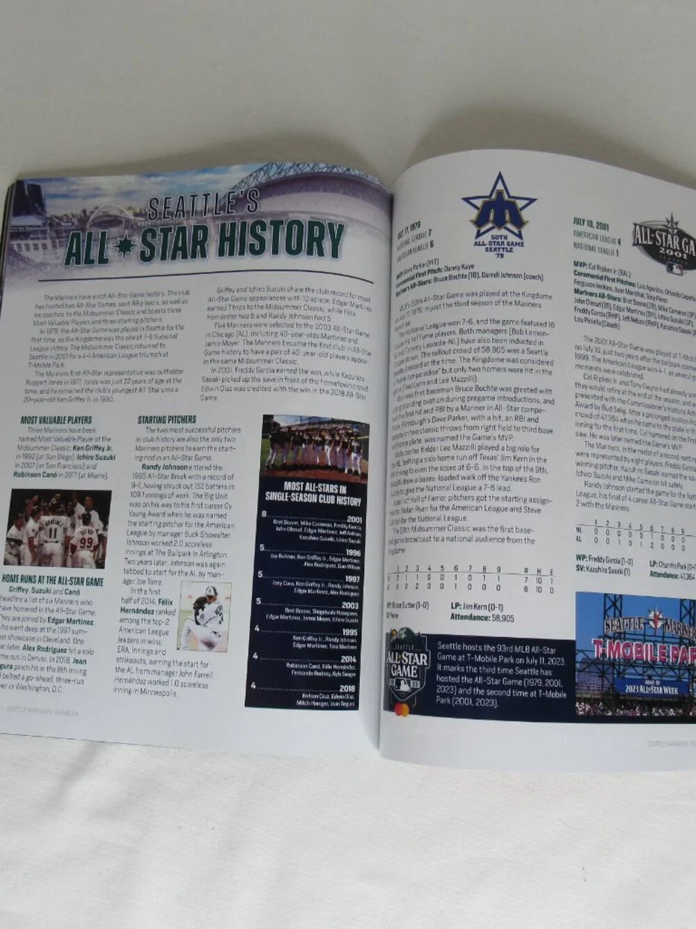 N/A 0595b yearbook