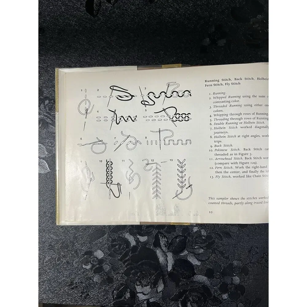 N/A handbook stitches