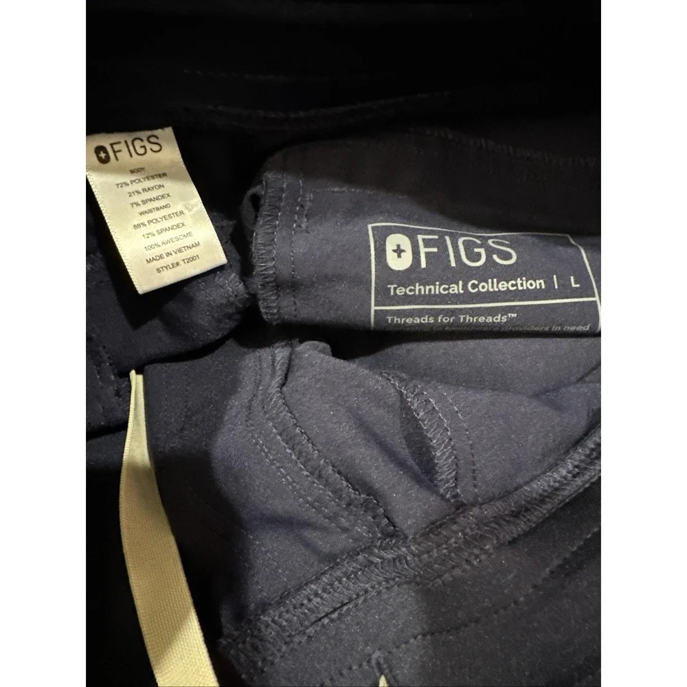 Figs technical collection