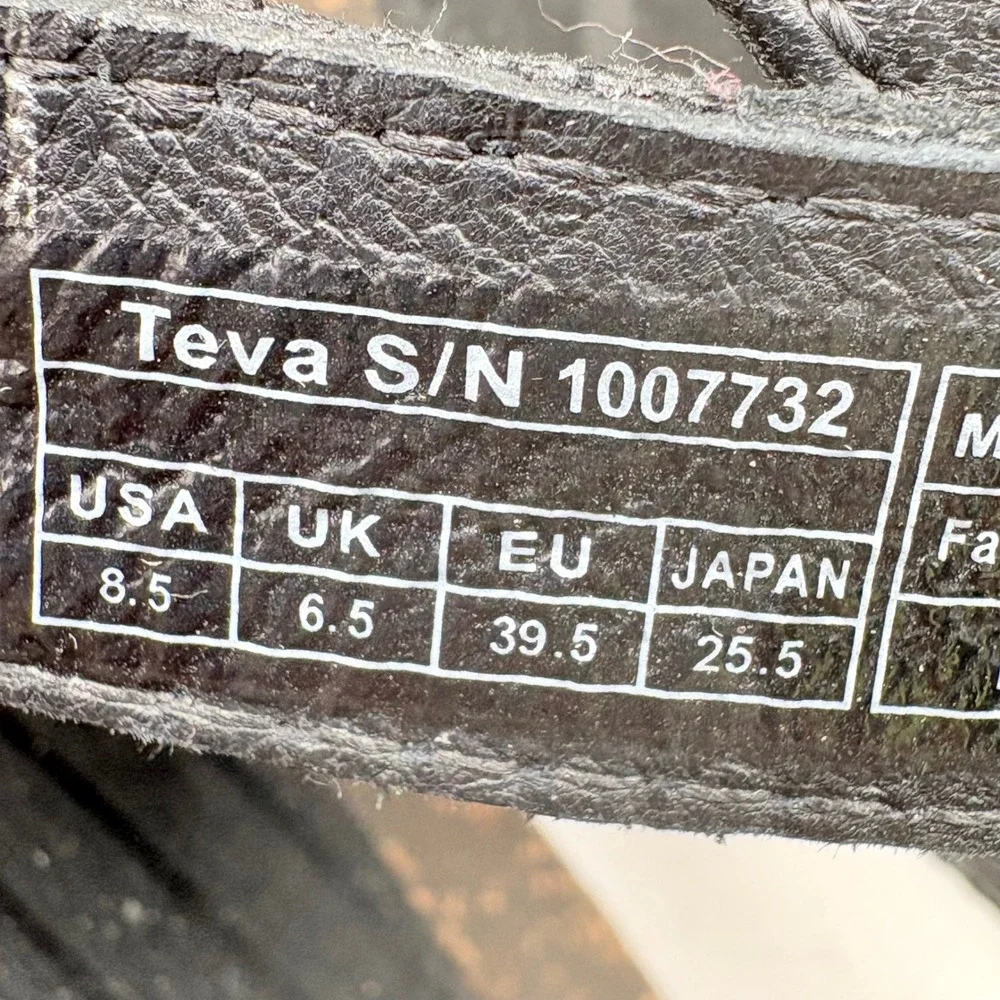 Teva these wedge