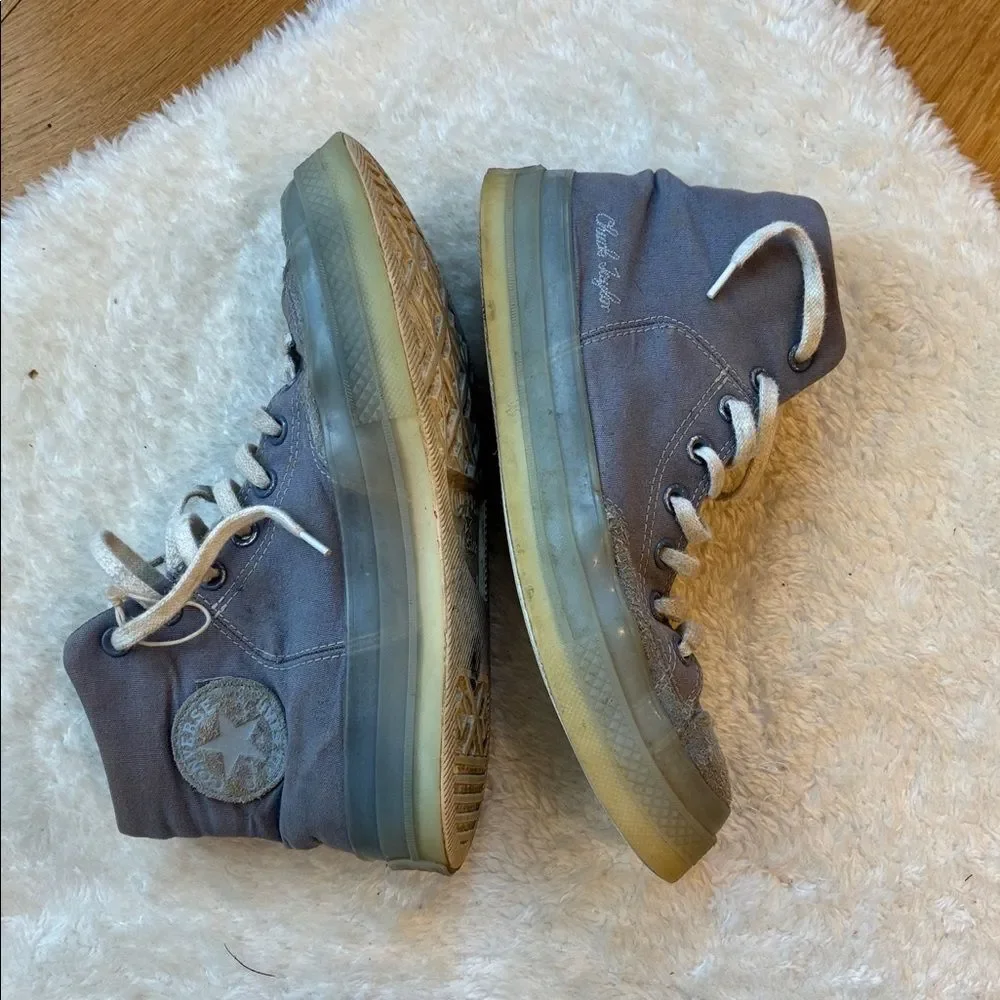 Converse men’s size
