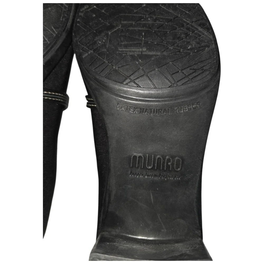 Munro accepted owned