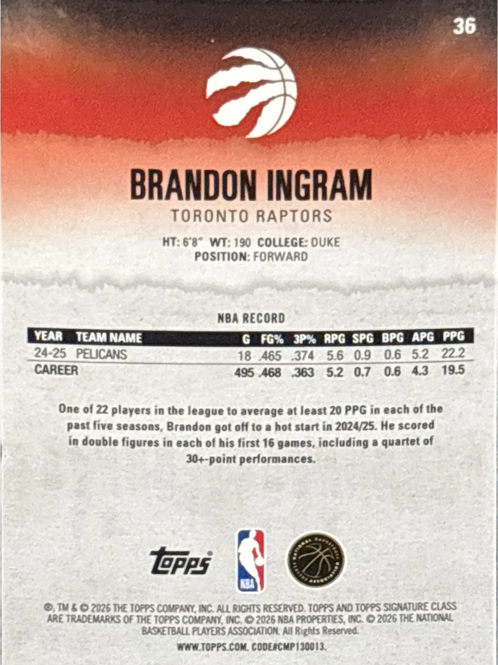 Topps raptors pose graphics