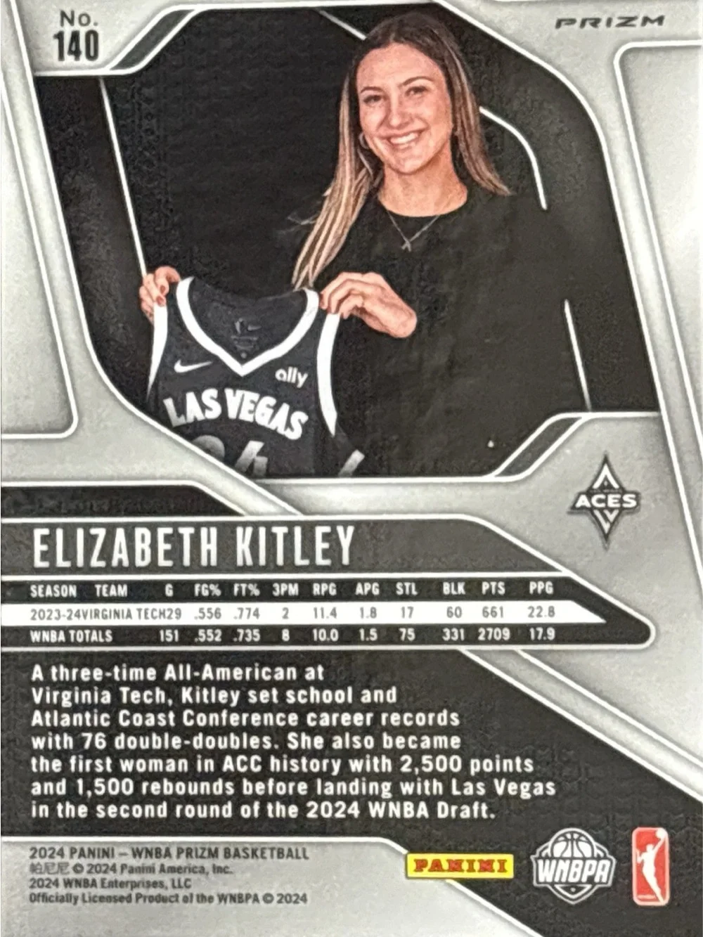 Panini Prizm Las Vegas Aces Elizabeth Kitley Rookie Basketball Card