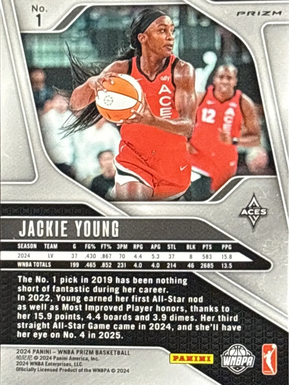 Panini shiny prizm