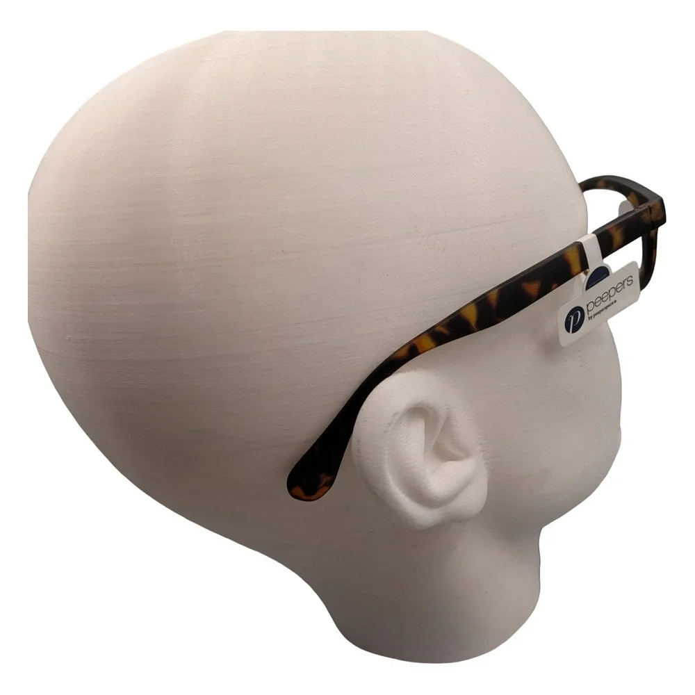 Peepers includes polycarbonate