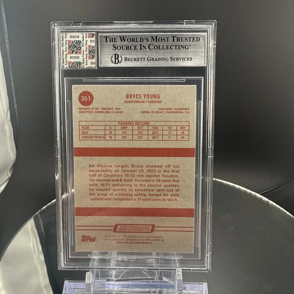N/A showcasing panthers card