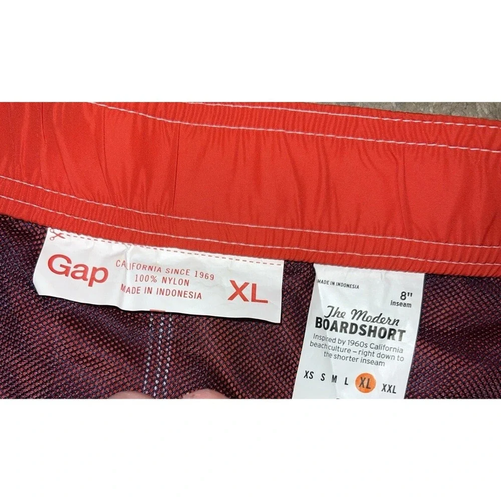 GAP measurement 20