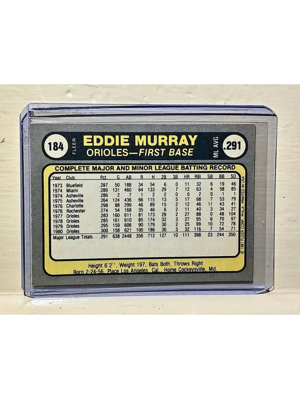N/A introducing eddie