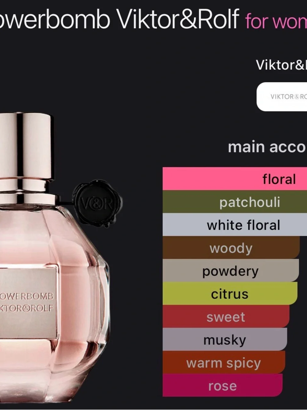 Viktor & Rolf Flowerbomb E D P, NO Original box. .68 80% full