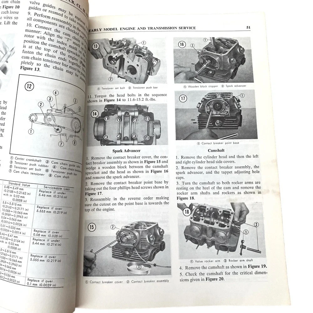 Vintage Honda Service Repair Handbook All 750 Models 1969-1971