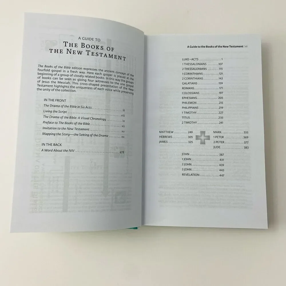 NIV the Books of the Bible : New Testament by Biblica (2017, Hardcover)