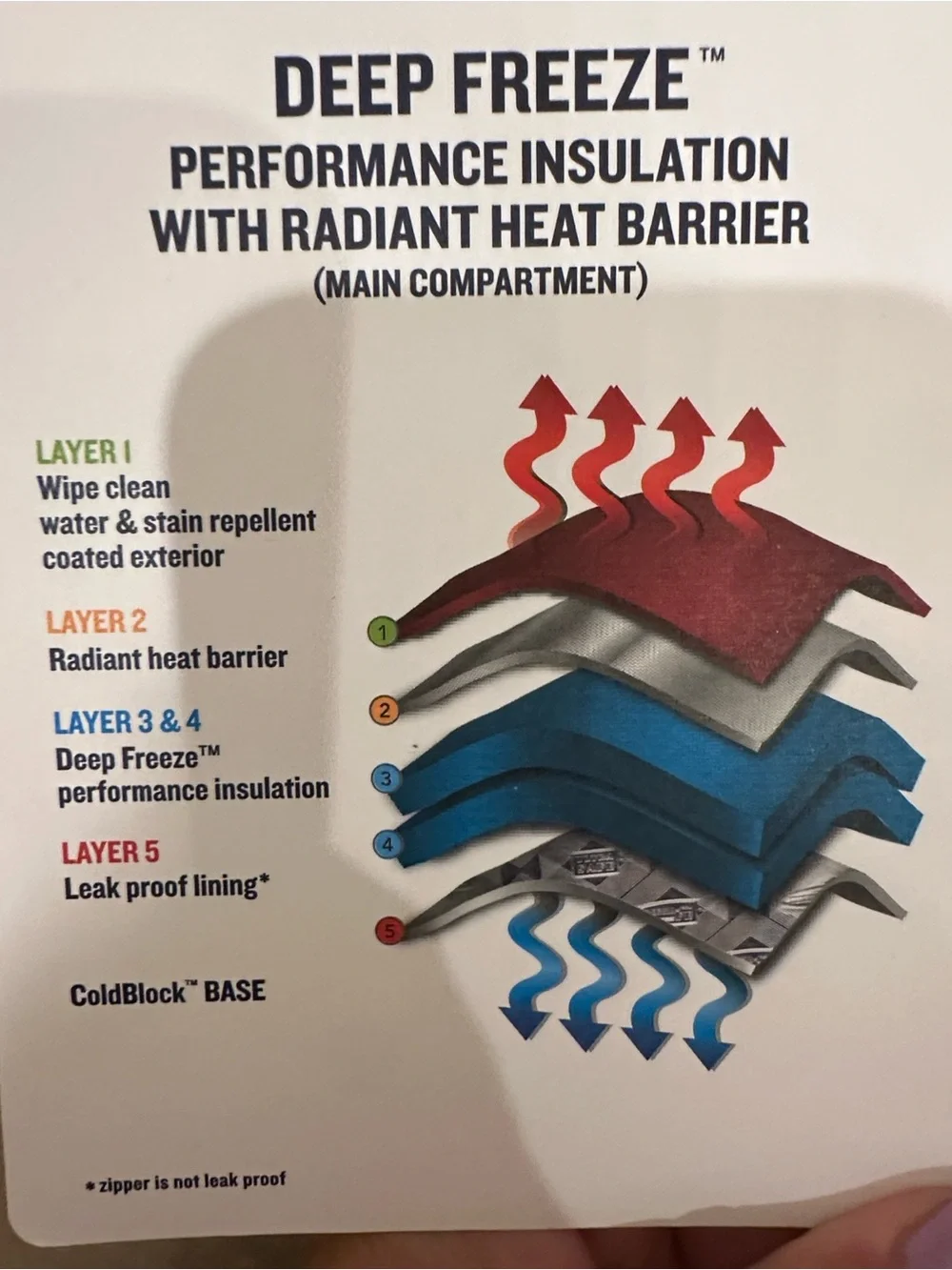 Tommy Bahama insulated cooler