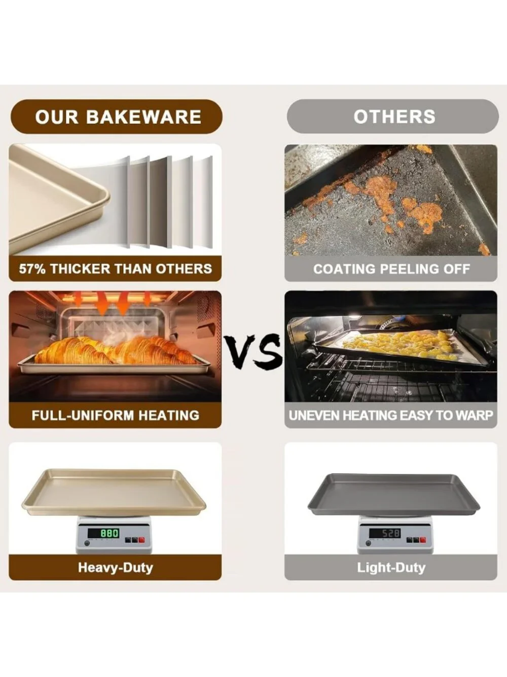 Nonstick Baking Sheet Pan Set of 2 | Heavy Duty Cookie Sheets, Easy Clean 15x10