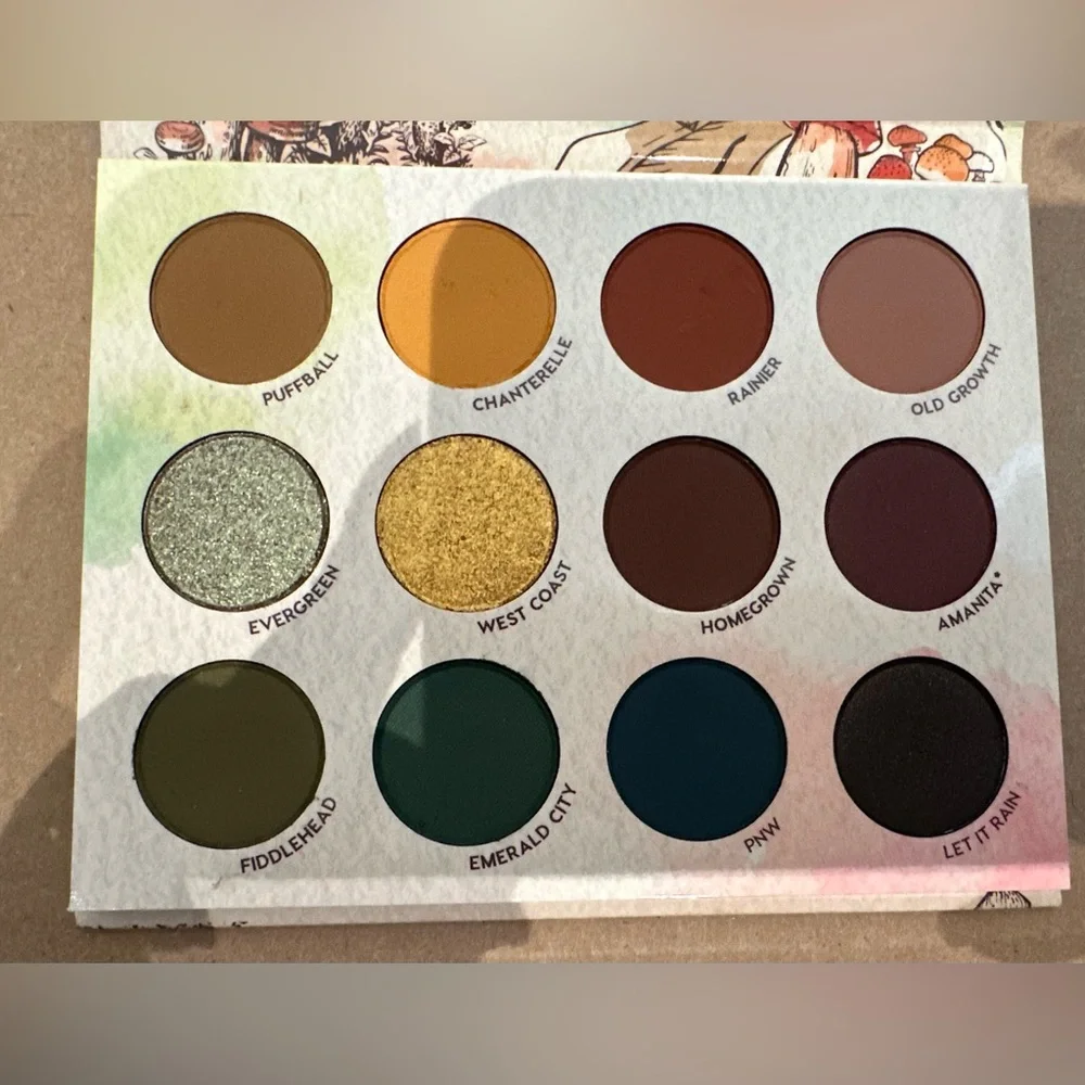 Colourpop brand new