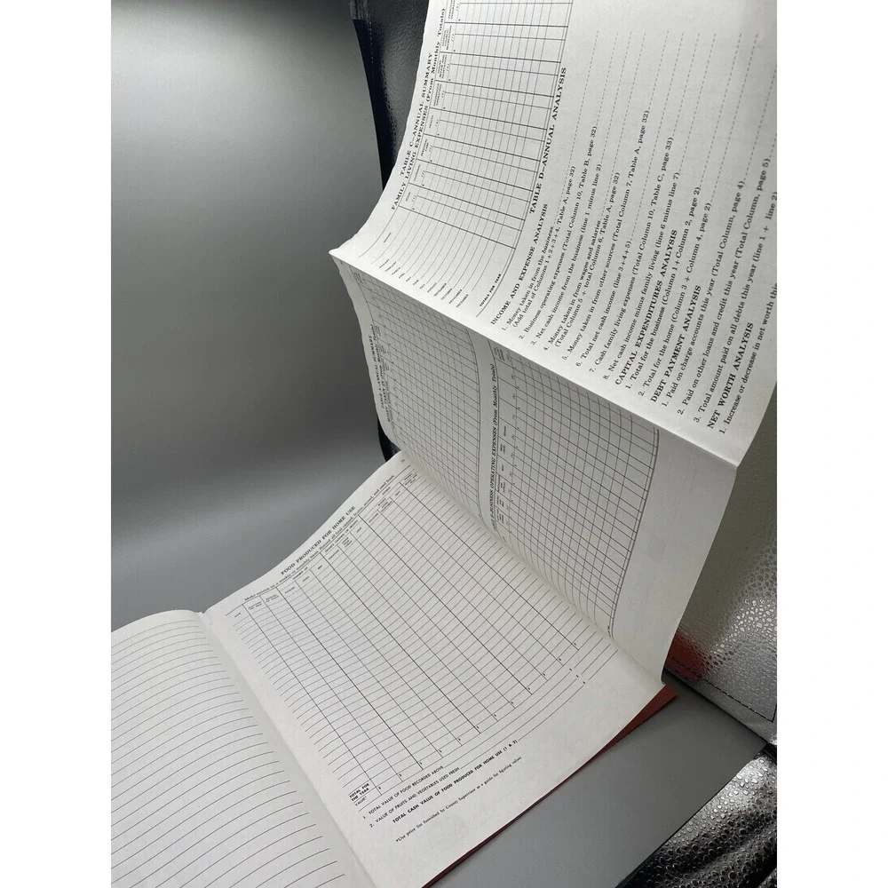 Vintage Business and Family Record Book Trad Wife Household Finances Accounting