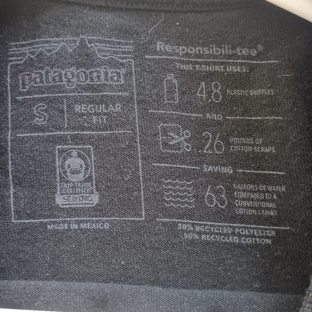 Patagonia approx note appear
