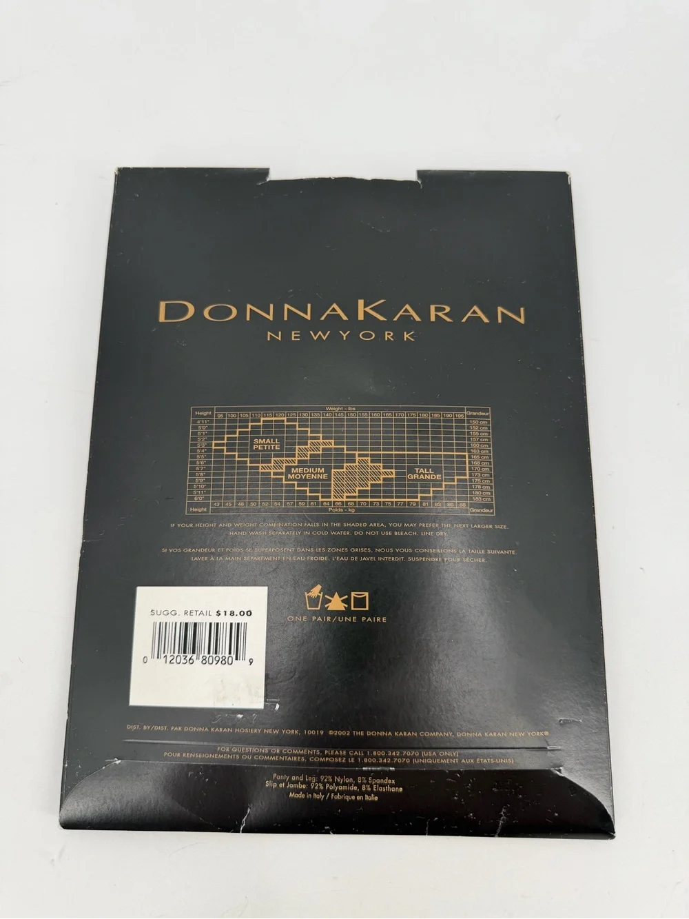 Donna Karan 2002 have age