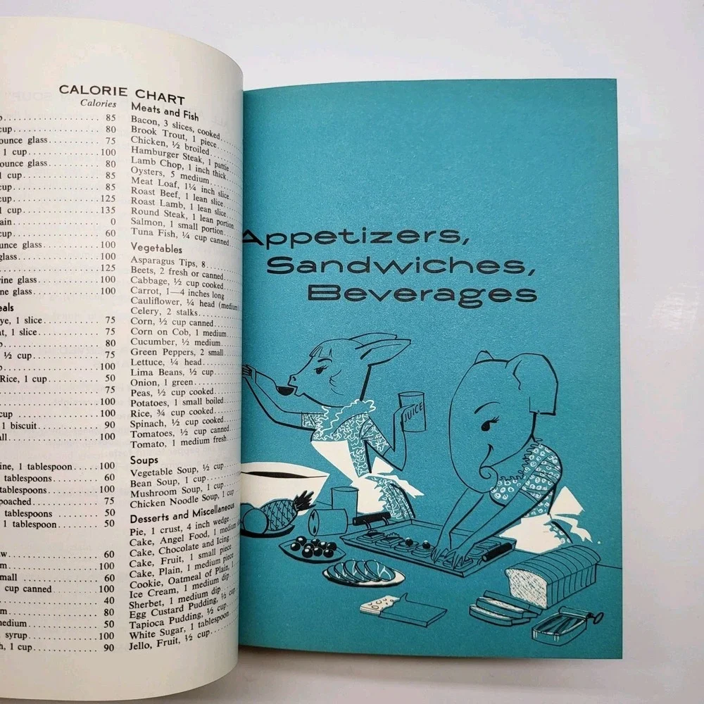 The Congressional Club Cookbook 1965 7th Ed Misprint Upside‎ Down!  Vintage