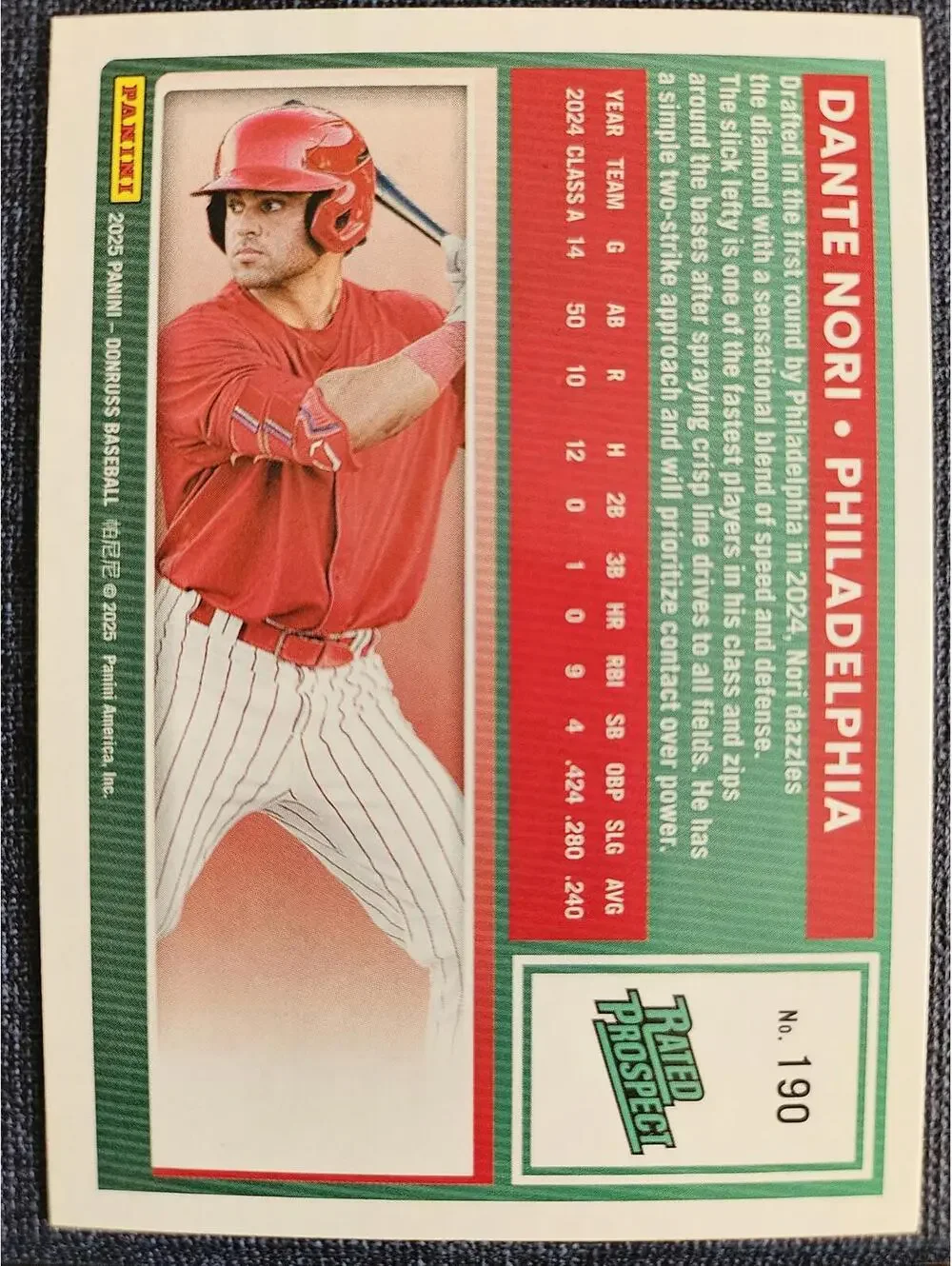Donruss dante nori