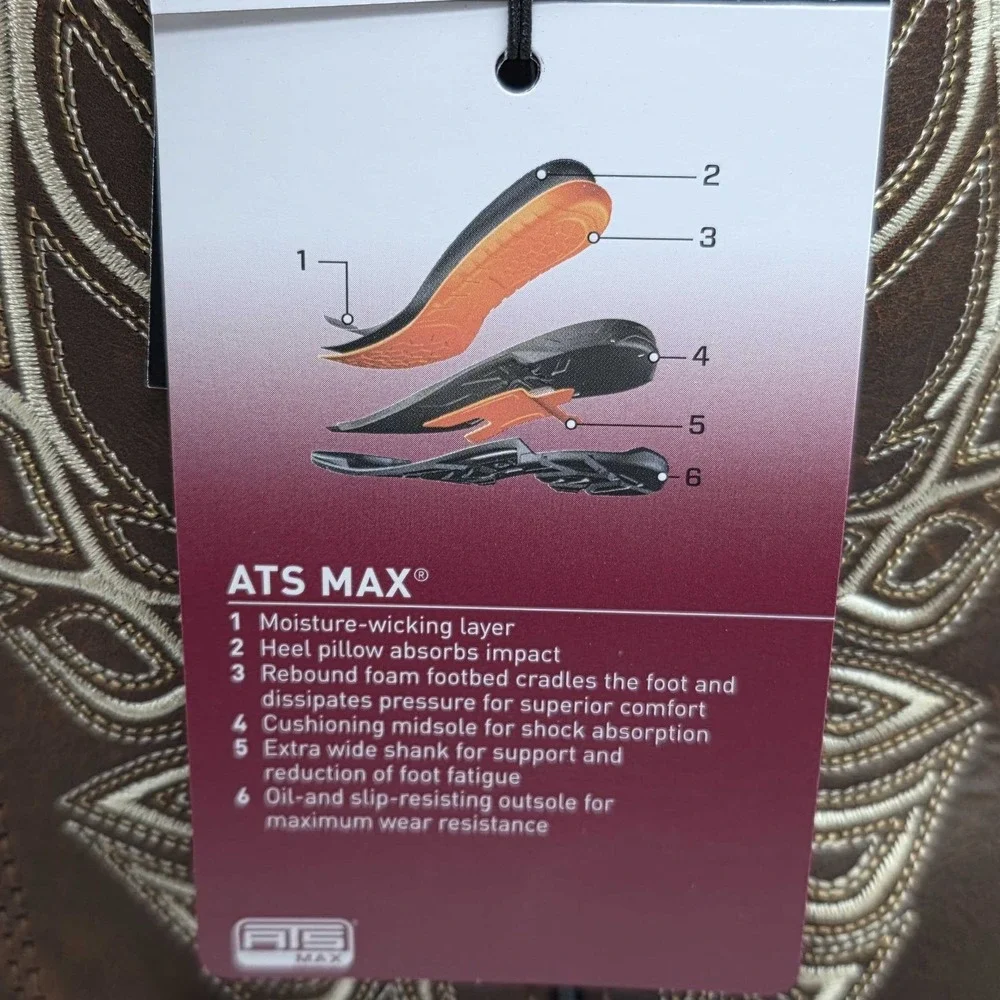Ariat built job