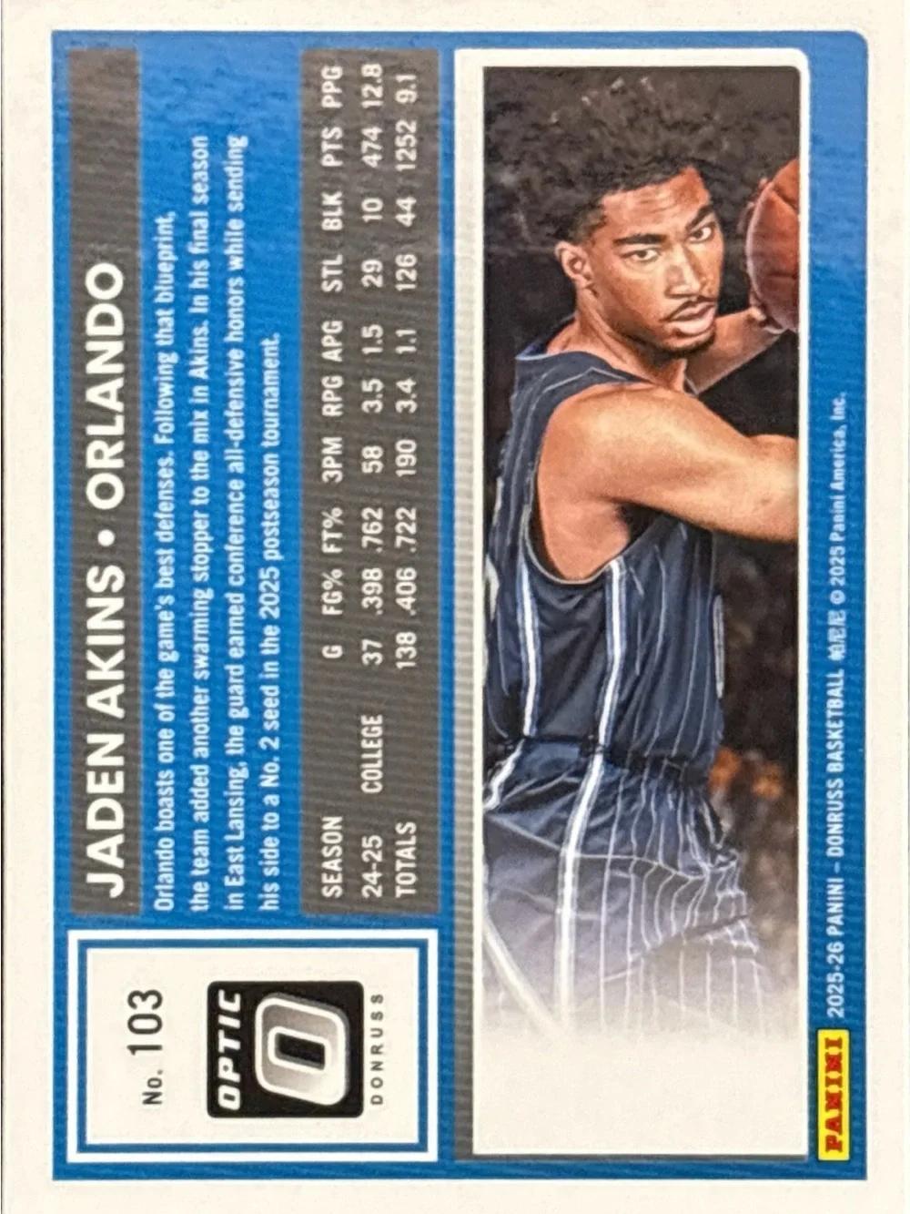 Panini blue uniform rated