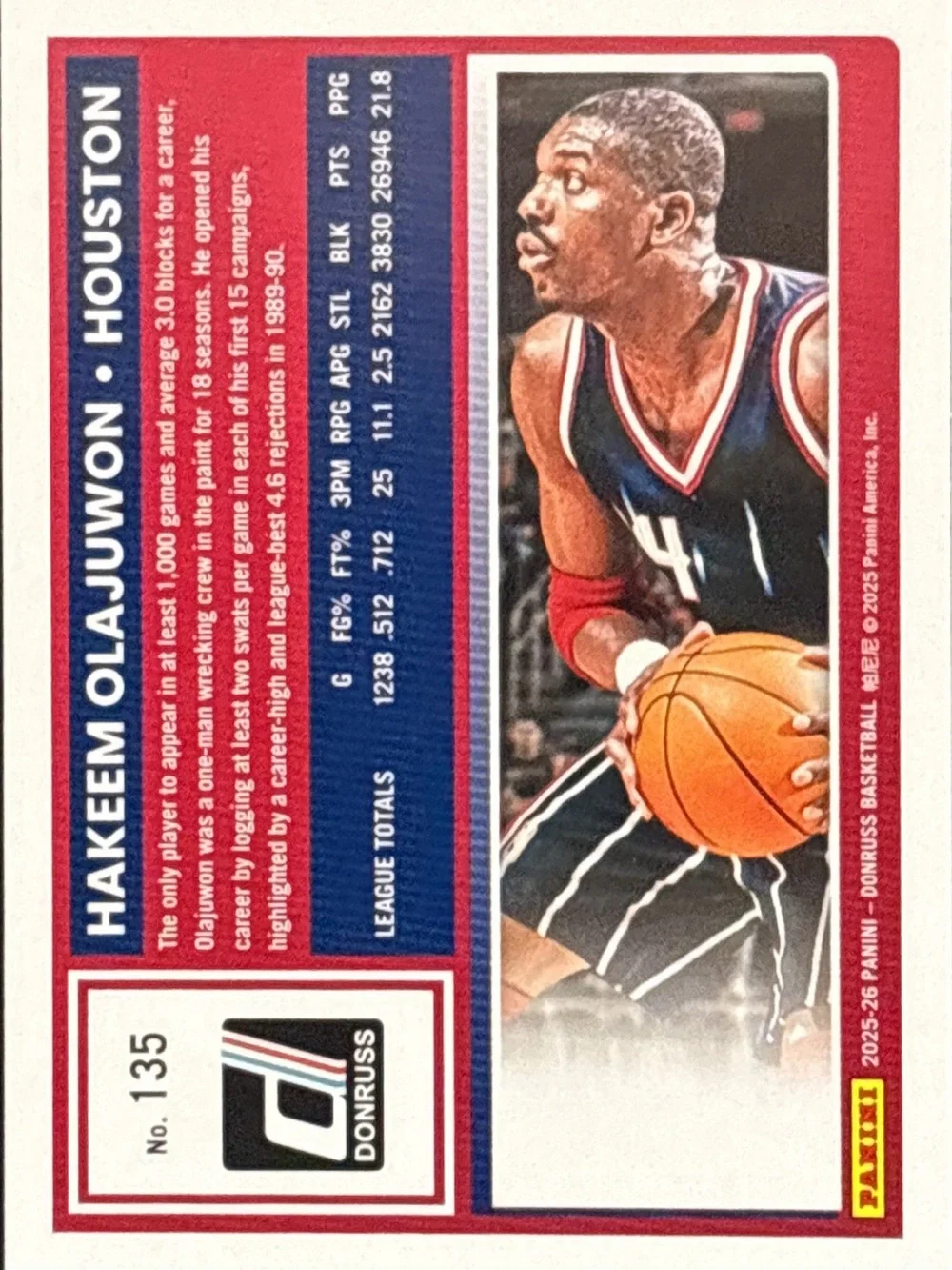 Panini contrast clear display