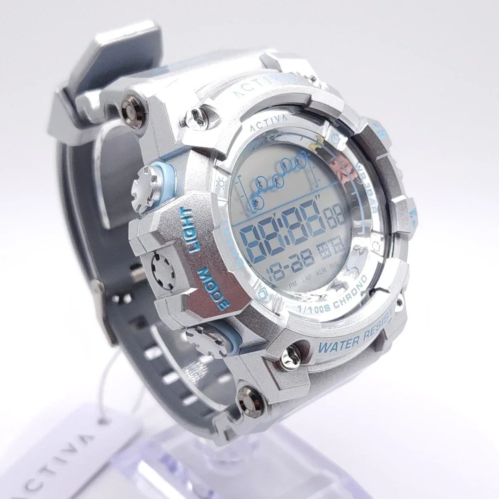 Invicta activa summit