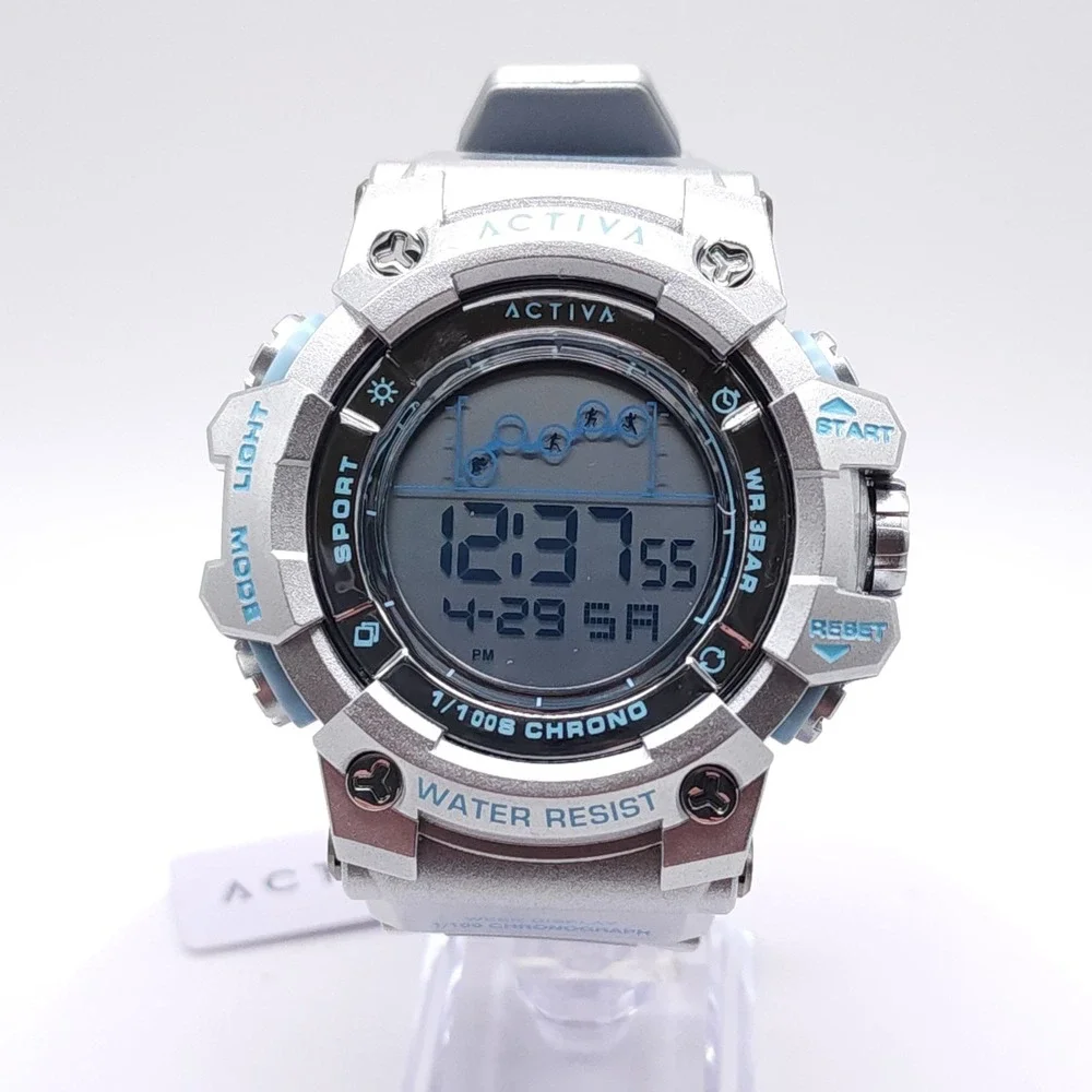 Invicta activa summit