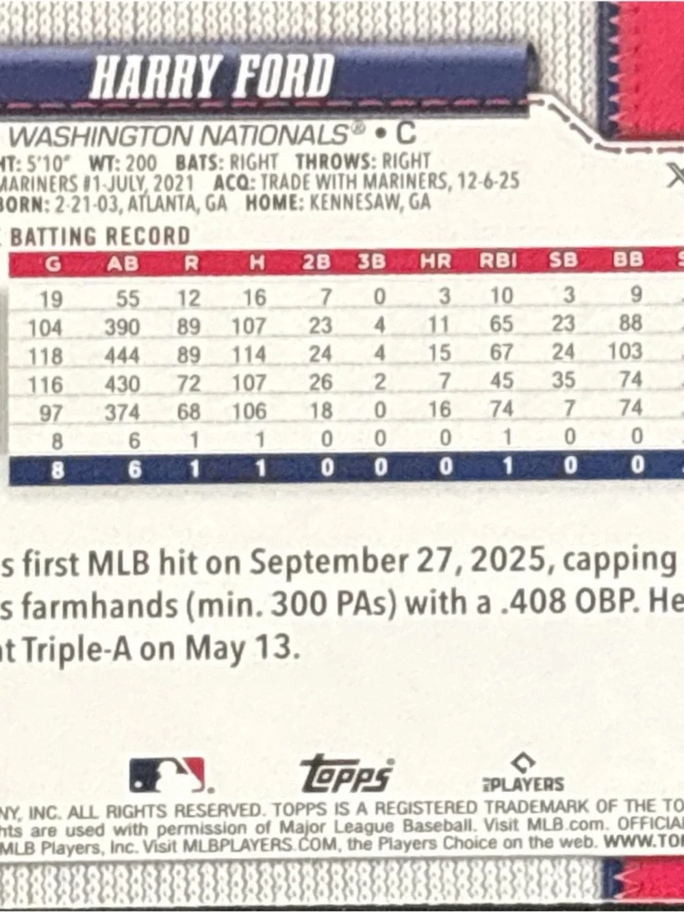 Topps official trading