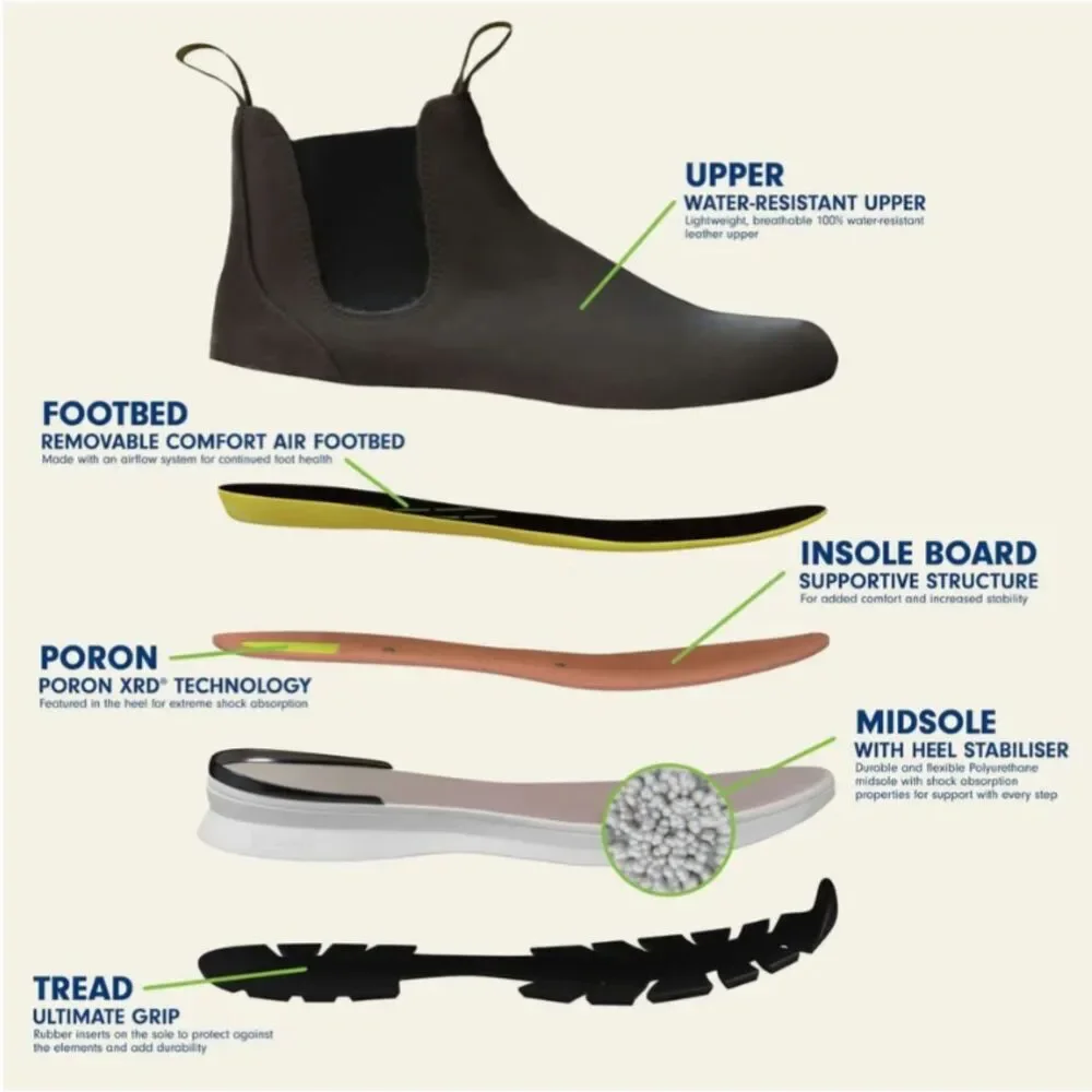 Blundstone leather small