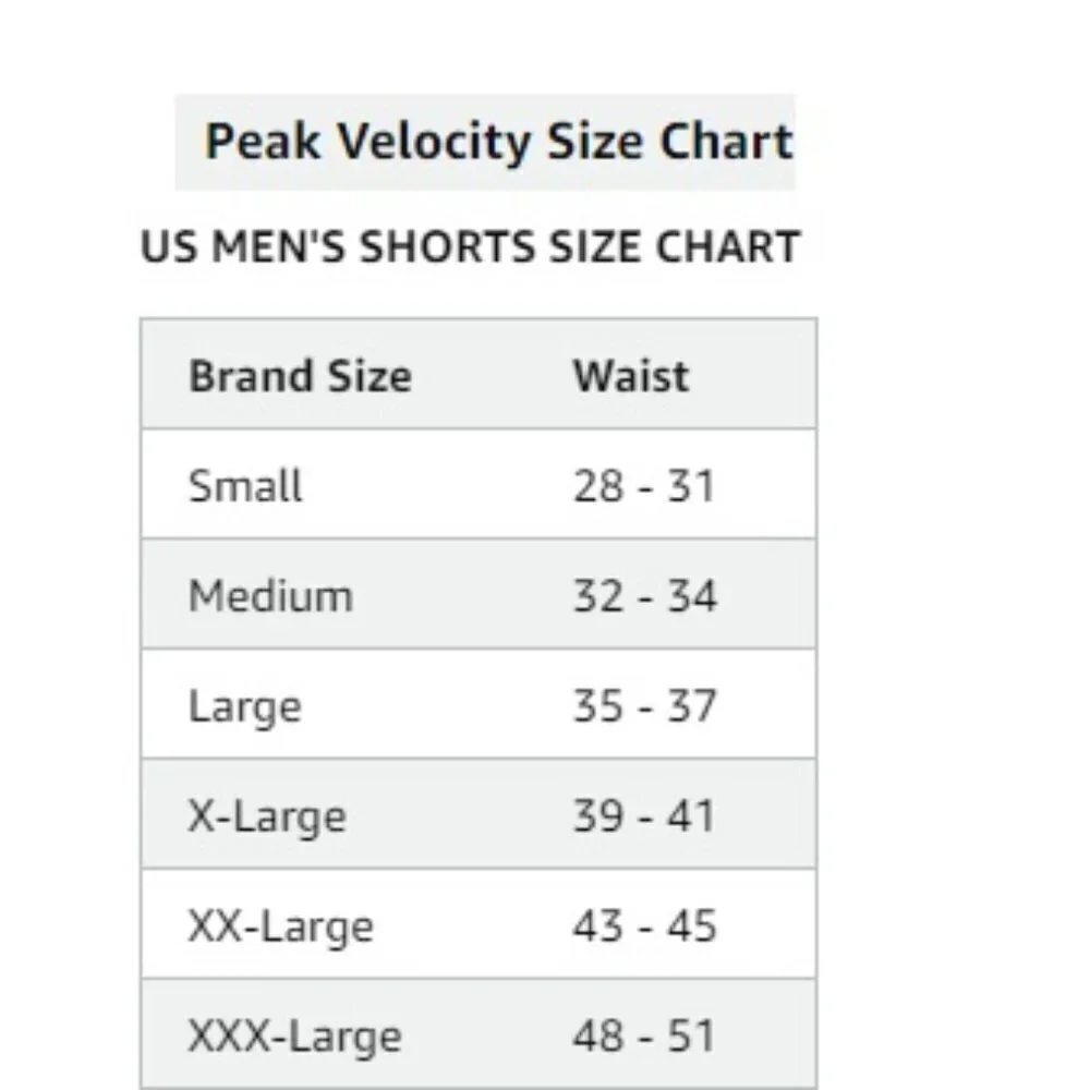 Peak Velocity peak velocity